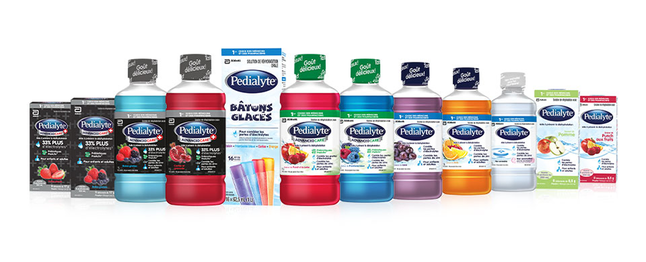 Pedialyte® aide à combler les pertes d’électrolytes et à prévenir la déshydratation chez les adultes et les enfants.