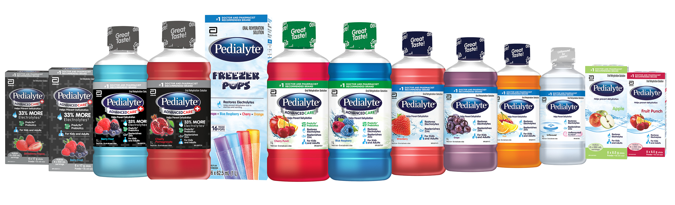 Pedialyte products help to replenish electrolytes and prevent dehydration in children and adults
