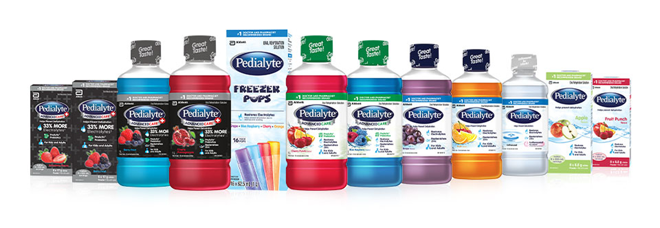 Pedialyte® aide à combler les pertes d’électrolytes et à prévenir la déshydratation chez les adultes et les enfants.