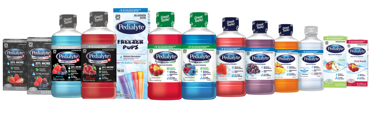 products
