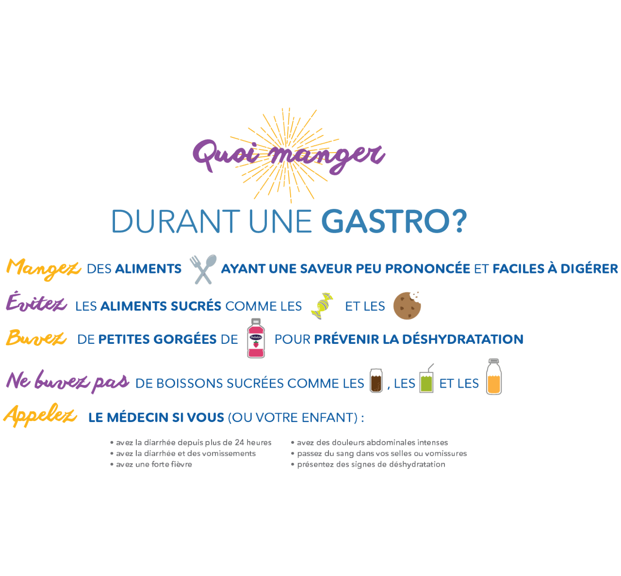 Quoi faire quand on a la gastro. Pedialyte® peut aider.